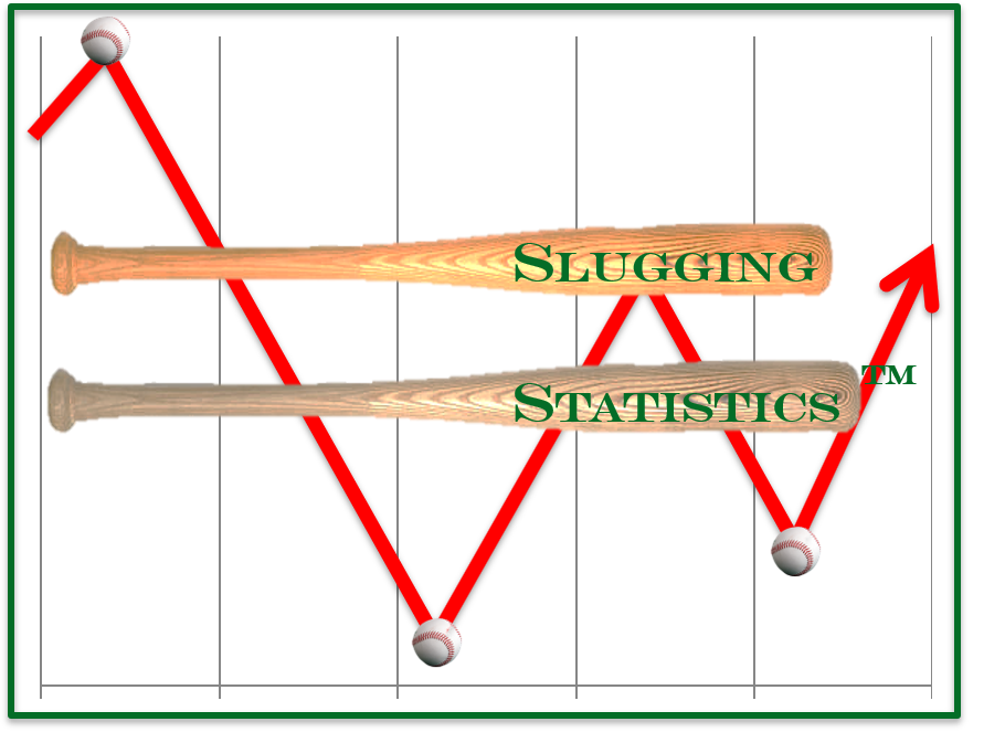 Slugging Statistics